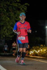 BIB: 
                            <button type="button" onclick="openModal(26549060)" class="btn btn-primary btn-sm float-right btn-popup" data-toggle="modal" data-target=".modal-high-quality">
                        <i class="fas fa-shopping-cart"></i> Add to Cart
                    </button>
                                            <button type="button" onclick="isThisMe(26549060, true)" class="btn btn-success btn-sm float-right btn-popup btn-isme hidden" data-toggle="tooltip" data-placement="bottom" title="นี่คือรูปของคุณใช่ไหม คลิกที่นี่เพื่อเอาเข้าอัลบั้ม">
                        <i class="fas fa-plus"></i> Add to album
                    </button>
                    <button type="button" onclick="isThisMe(26549060, false)" class="btn btn-warning btn-sm float-right btn-popup btn-isnotme hidden">
                        <i class="fas fa-ban"></i> Remove from album
                    </button>